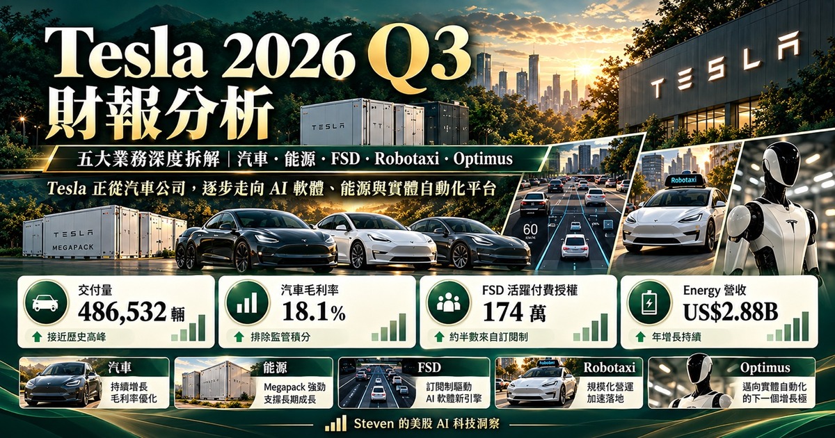 Tesla 2026 Q3 財報分析,五大業務深度拆解